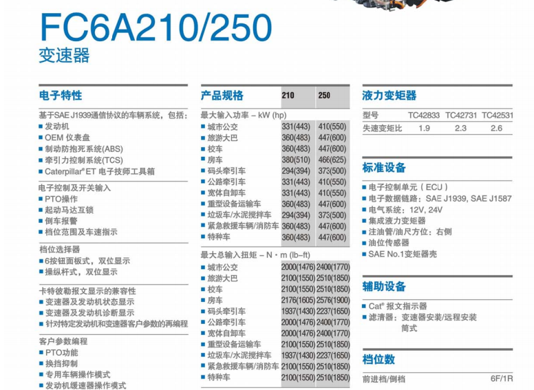 发动机一(图1)